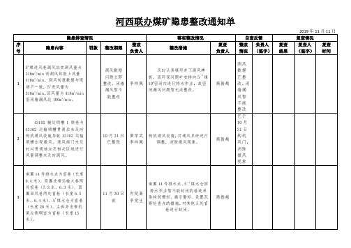 集团驻矿人员问题三定表
