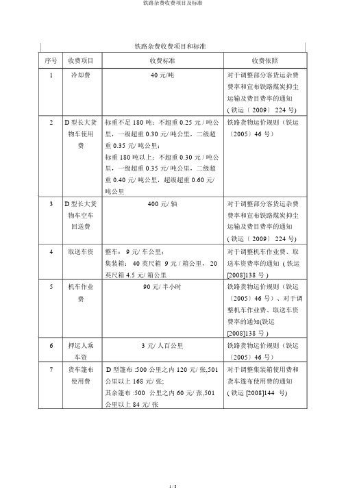 铁路杂费收费项目及标准