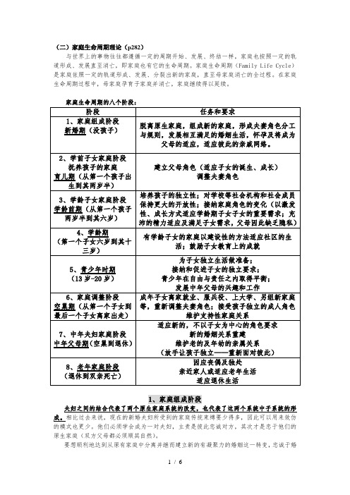 家庭生命周期理论