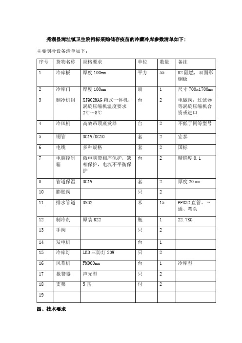 芜湖县湾沚镇卫生院招标采购储存疫苗的冷藏冷库参数清单如