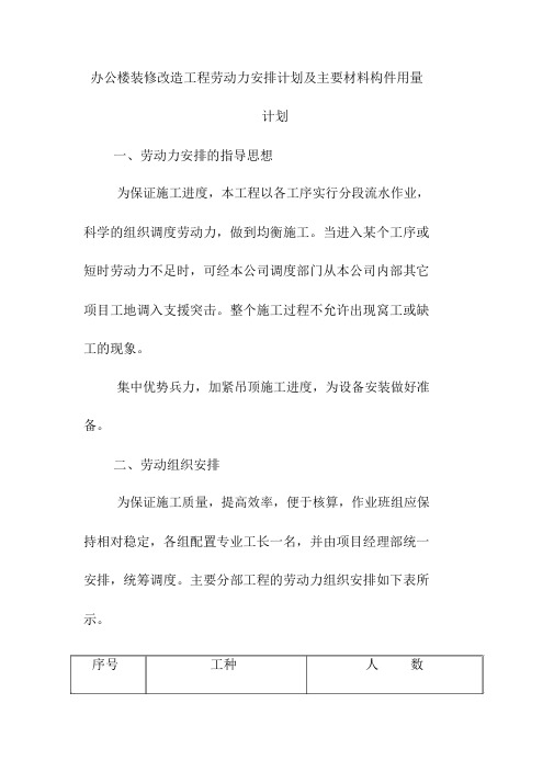 办公楼装修改造工程劳动力安排计划及主要材料构件用量计划