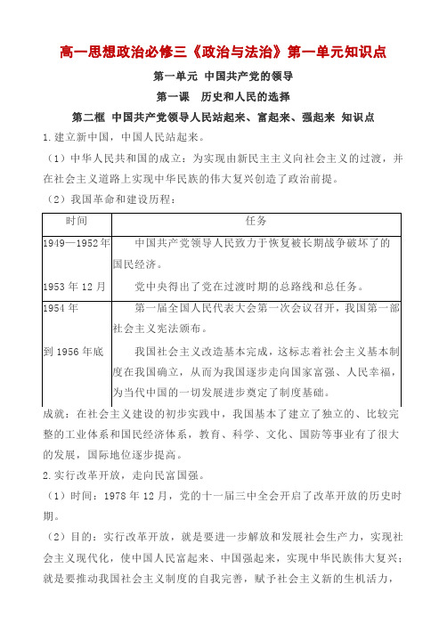 部编版高中思想政治必修三《政治与法治》中国共产党领导人民站起来、富起来、强起来 知识点整理
