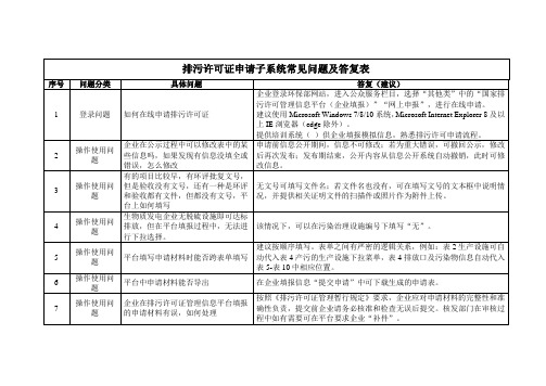 排污许可证申请系统常见问题及答复表