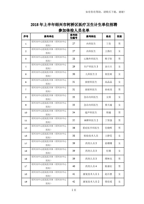 2018年上半年绍兴柯桥区医疗卫生计生单位招聘
