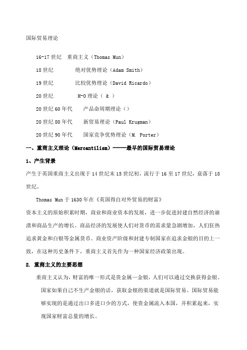 国际贸易理论