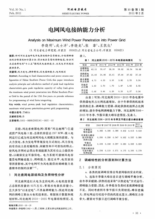 电网风电接纳能力分析