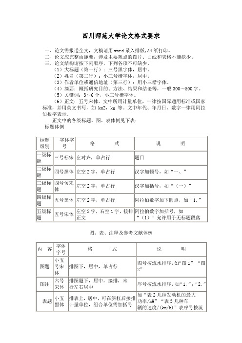 四川师范大学论文格式要求