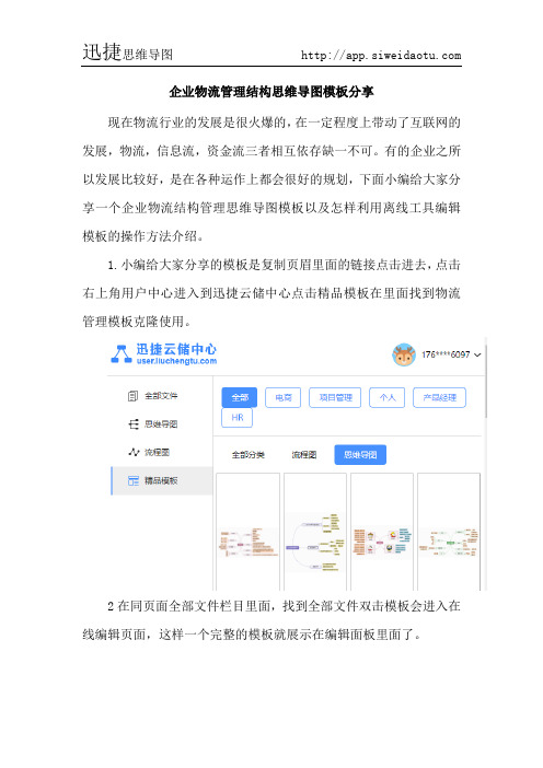企业物流管理结构思维导图模板分享