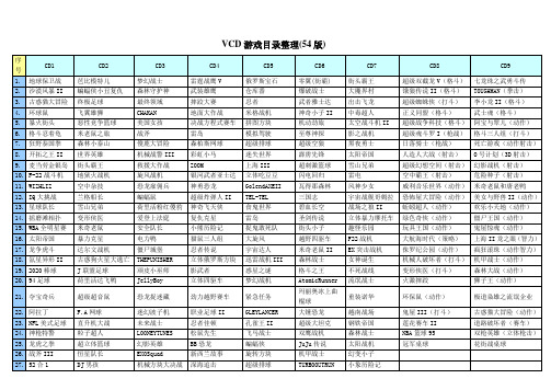 VCD游戏目录整理(54版)