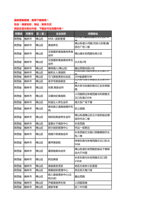 新版陕西省榆林市横山区美容院企业公司商家户名录单联系方式地址大全28家