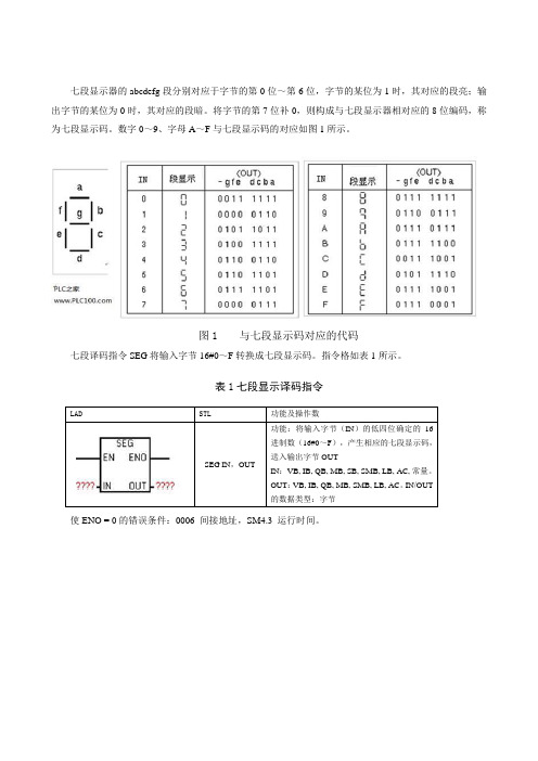 七段显示译码指令