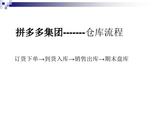 拼多多集团仓库出入库制度
