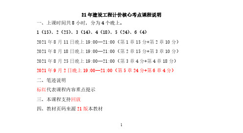 2021造价工程师核心考点密训-计价04【路佳凡】