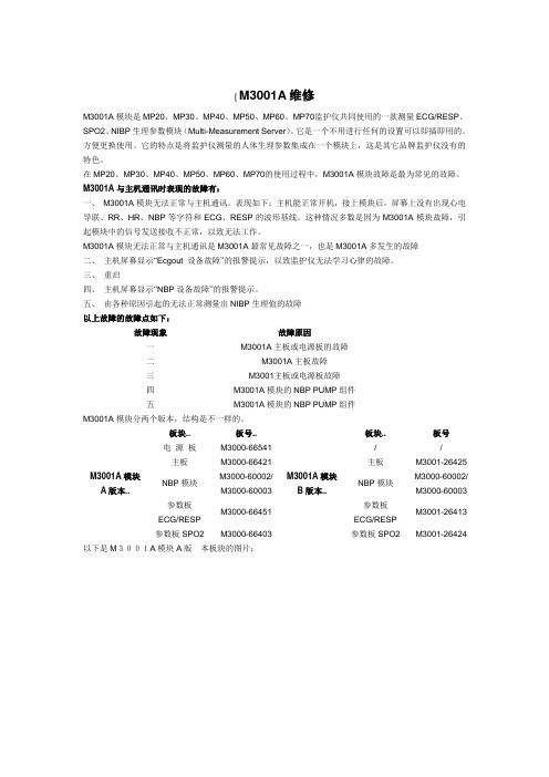 3001维修