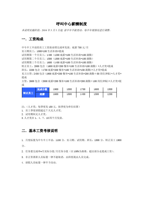 呼叫中心薪酬制度12