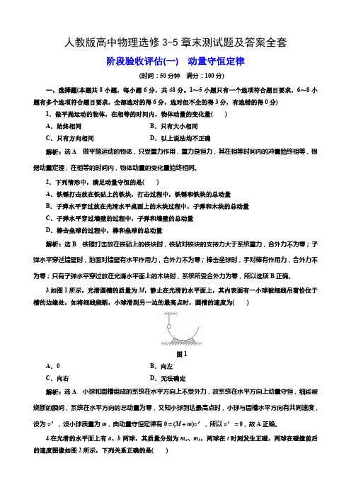 人教版高中物理选修3-5章末测试题及答案全套