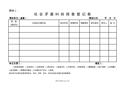 矛盾纠纷排查表