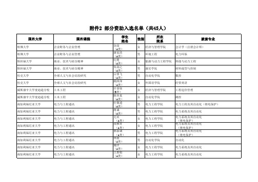 境外留学