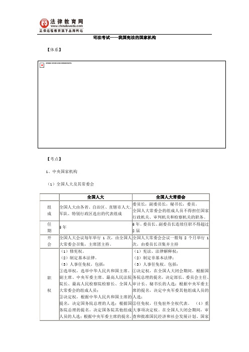 司法考试——我国宪法的国家机构