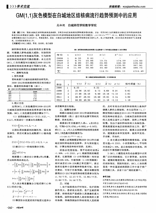 GM(1,1)灰色模型在白城地区结核病流行趋势预测中的应用