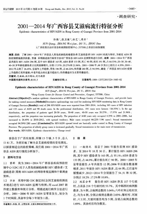 2001—2014年广西容县艾滋病流行特征分析