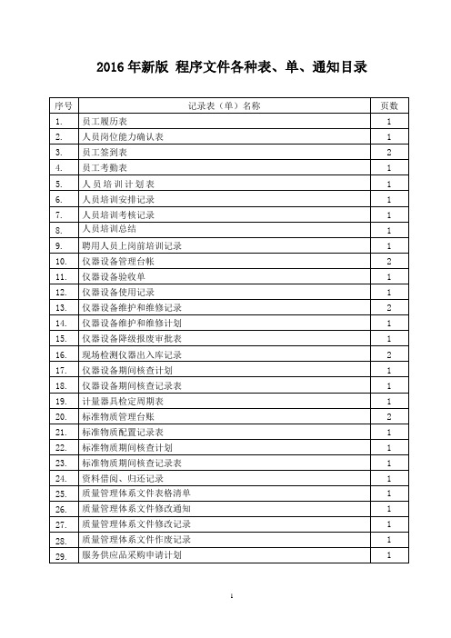 2016年新版检验检测机构程序文件各种表、单