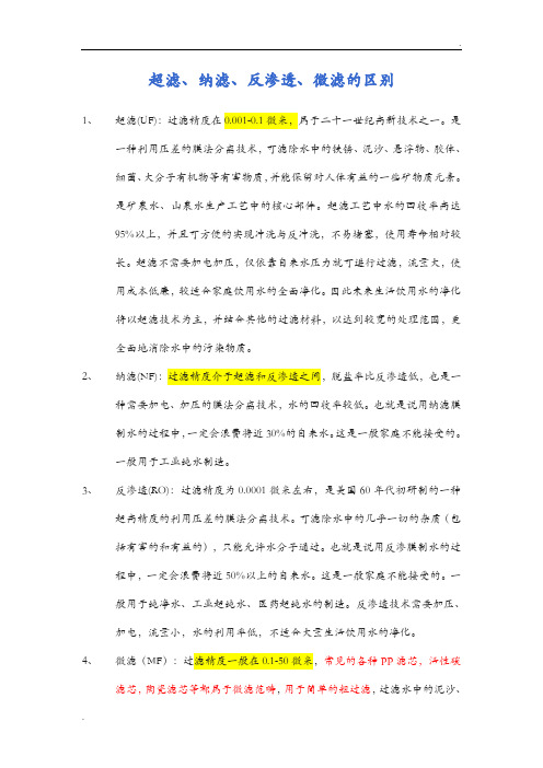超滤、纳滤、反渗透、微滤的概念和区别