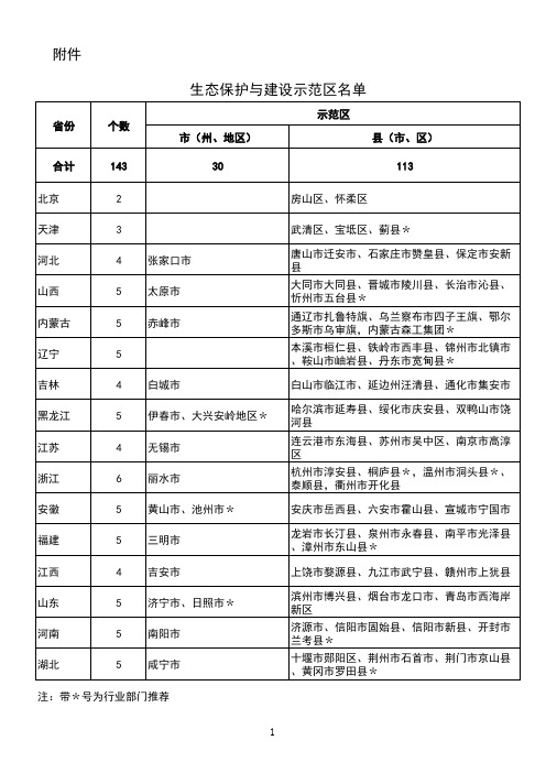 咸宁