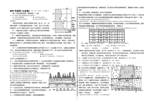 2007-2012年山东高考文综地理题(解析)