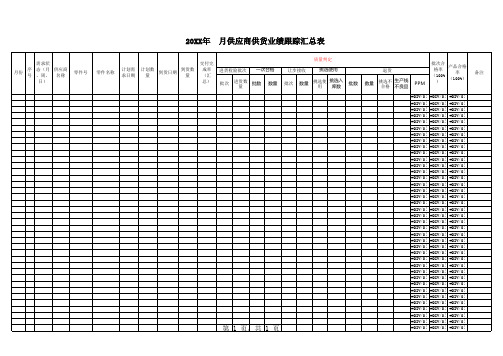 供应商供货业绩跟踪汇总表