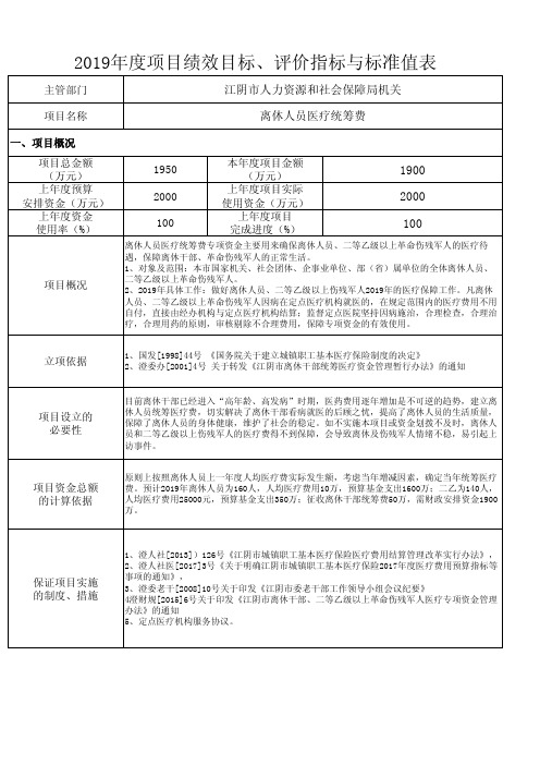 2019年度项目绩效目标、评价指标与标准值表
