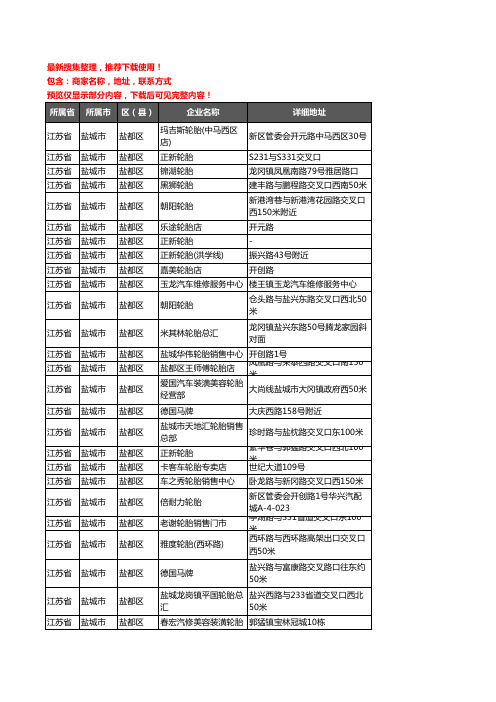 新版江苏省盐城市盐都区汽车轮胎企业公司商家户名录单联系方式地址大全49家