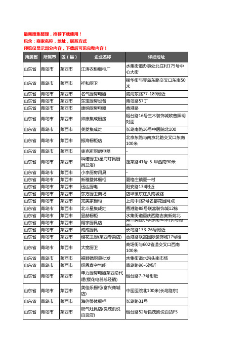 新版山东省青岛市莱西市厨卫电器企业公司商家户名录单联系方式地址大全146家