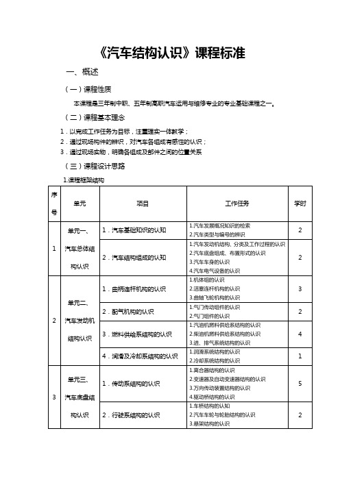 (最新经营)汽车结构认识课程标准