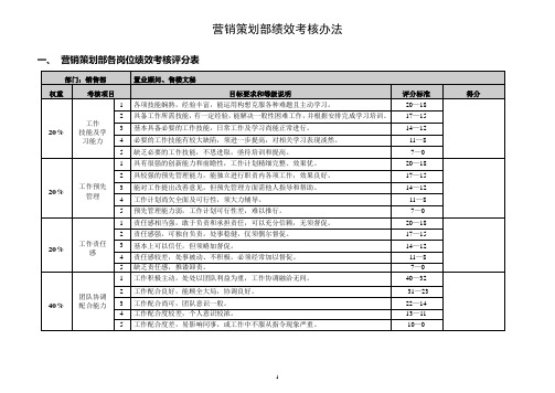 营销策划部绩效考核(讨论稿)12