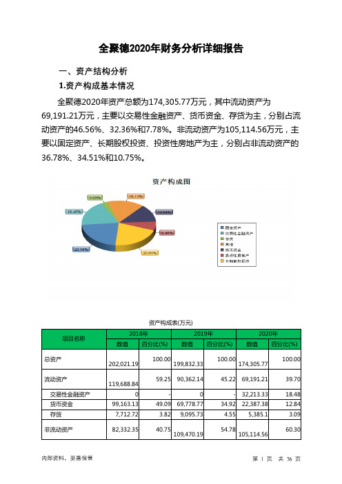全聚德2020年财务分析详细报告