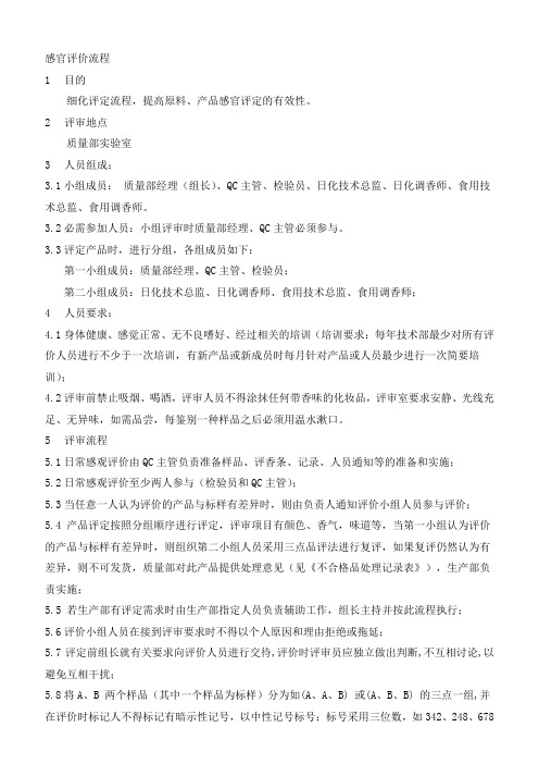 感官评价流程