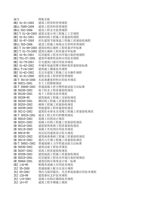 图集规范统计
