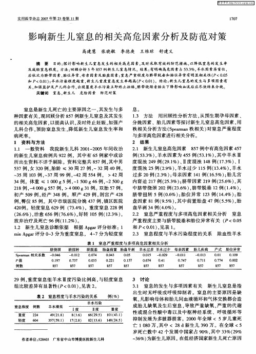 影响新生儿窒息的相关高危因素分析及防范对策