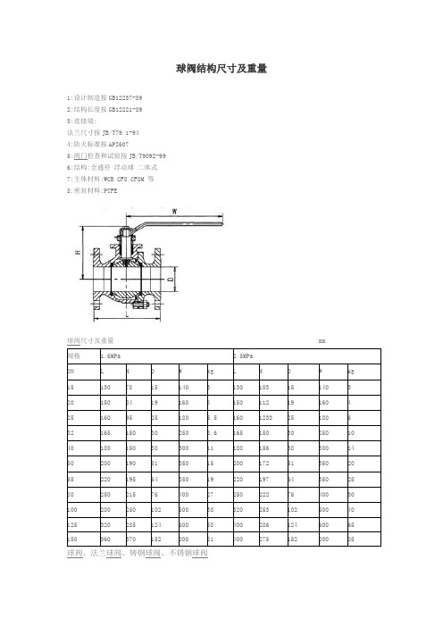 球阀结构尺寸及重量