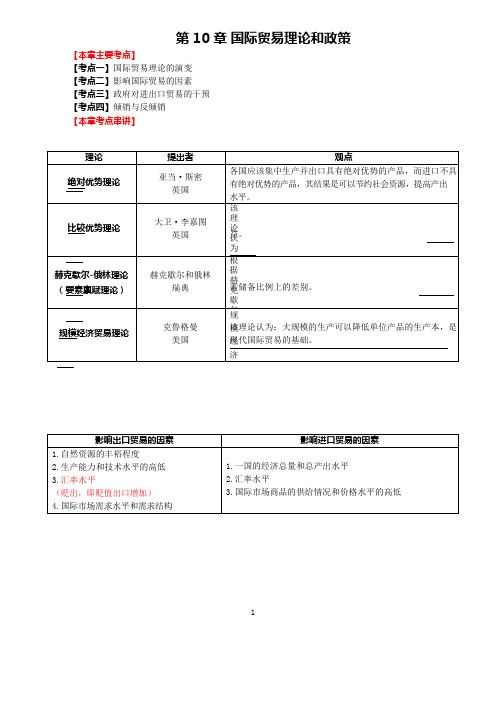 2020中级经济师-中级经济基础刘艳霞-强化班-第10章