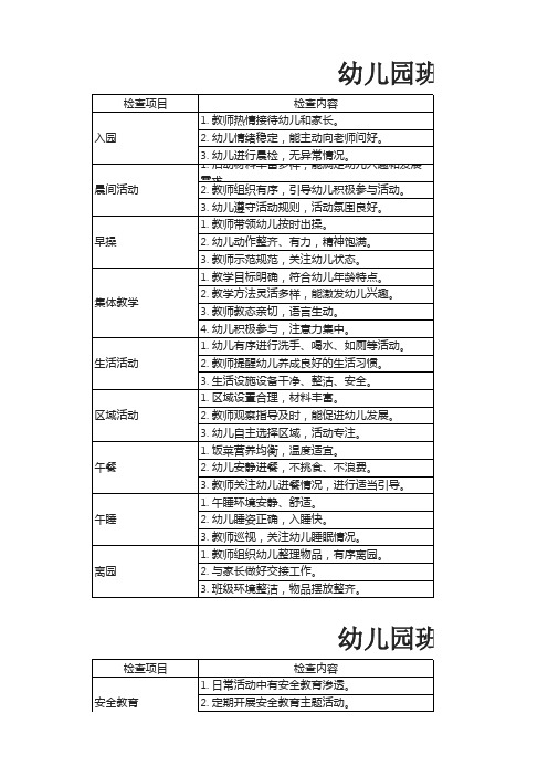 幼儿园班级一日常规检查表