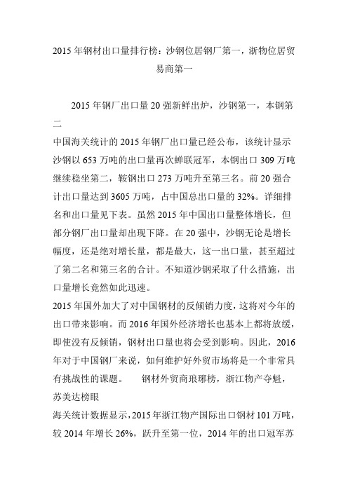 2015年钢材出口量排行榜：沙钢位居钢厂第一浙物位居贸易商第一