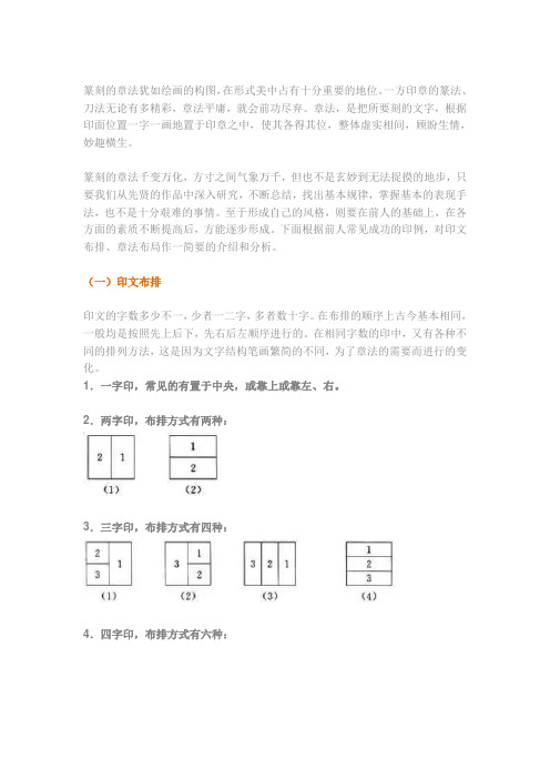 篆刻章法布局图例