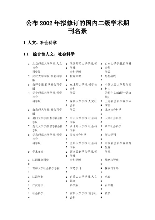 国家二级刊物分类简表