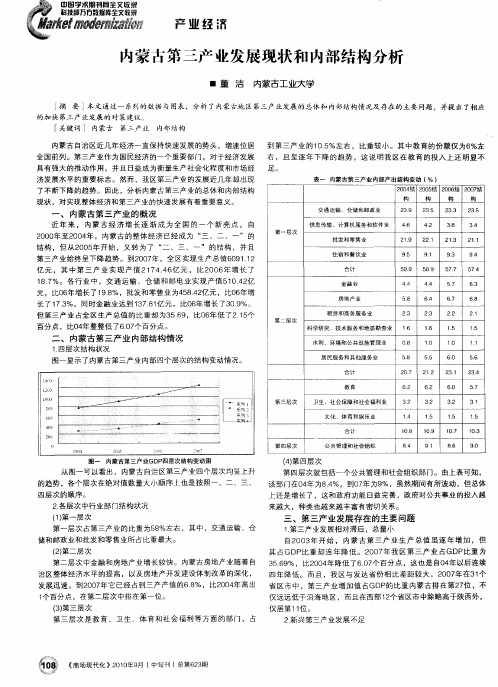 内蒙古第三产业发展现状和内部结构分析