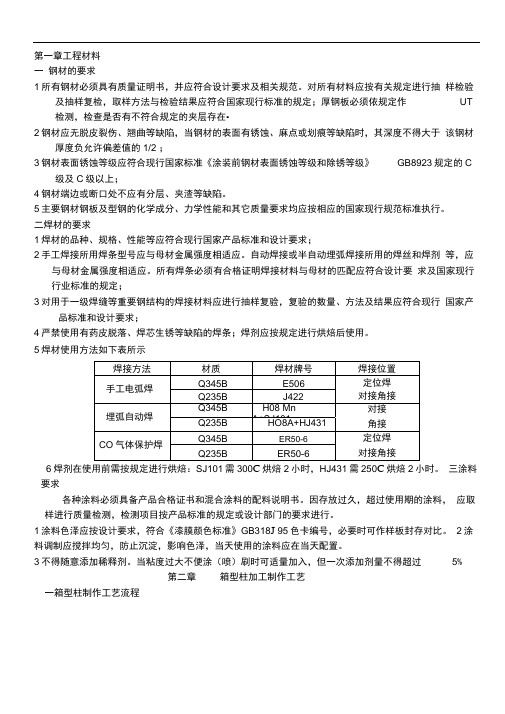 钢结构箱型柱加工工艺