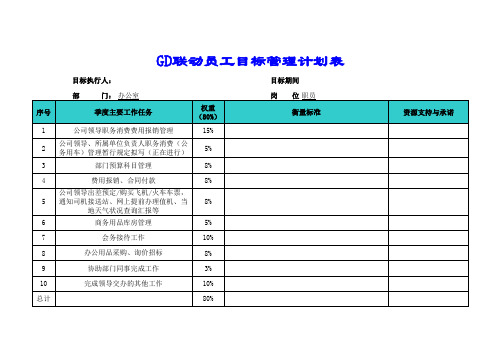 电力风电风机公司职员考核指标3