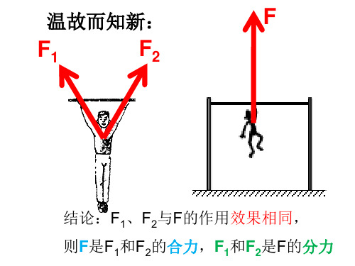 高中物理必修1粤教《第三章研究物体间的相互作用第三节力的等效和替换》189PPT课件 一等奖
