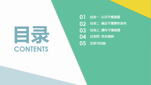 干燥技术综合案例